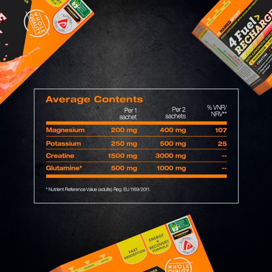 4FUEL> RECHARGE, 119 gr, 14 plicuri de 8.5 gr, Named Sport