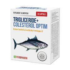 Trigliceride + Colesterol Optim, 30 capsule, Parapharm